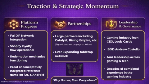 Deck slide: Traction, covering XP Network integration, Shopify loyalty flow, partnerships and leadership