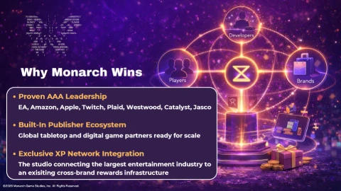 Deck slide: Why Monarch Wins, citing AAA leadership, a publisher ecosystem and XP Network integration